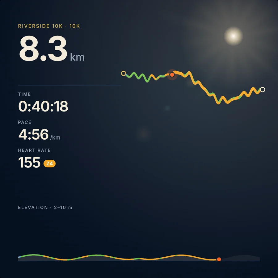 Riverside 10K, Run · Square