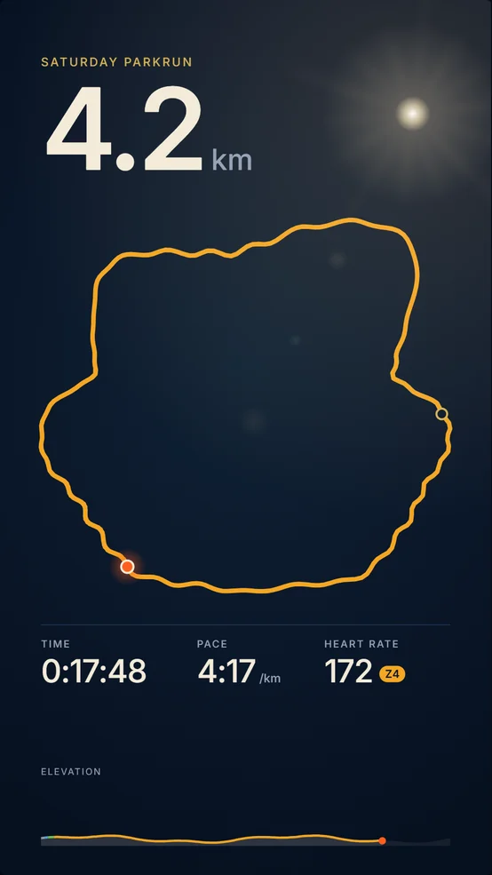 Saturday parkrun, Run · Story